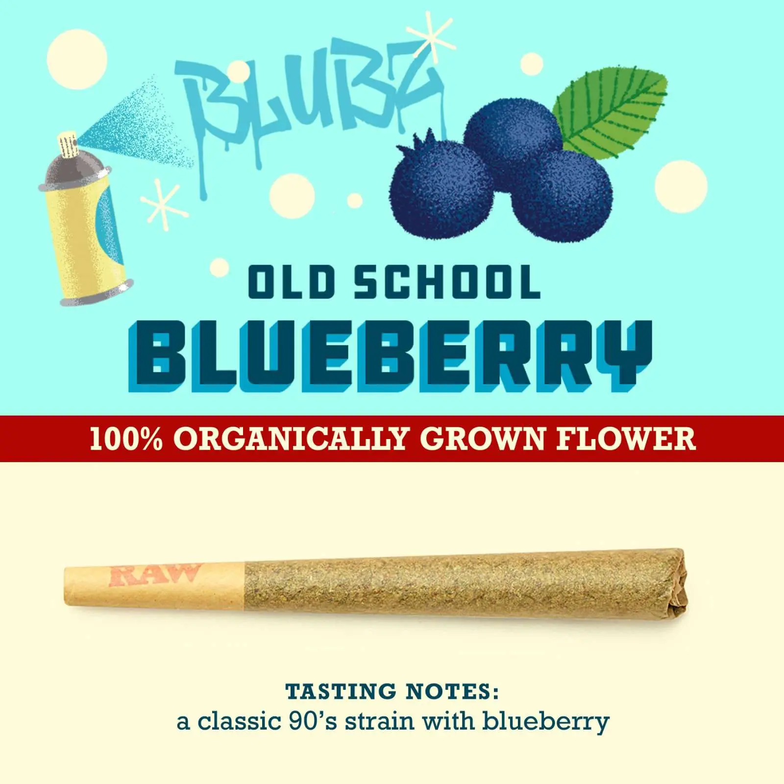 Blueberry (1.0g Pre-Rolled Joint) | The Piping Plover Dispensary Blueberry (1.0g Pre-Rolled Joint)