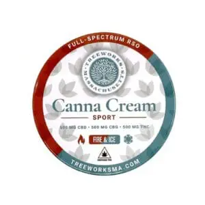 Canna Cream Sport (1:1:1 CBD:THC:CBG)