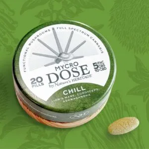 Chill MycroDose Pills 1:1:2 THC:CBG:CBD