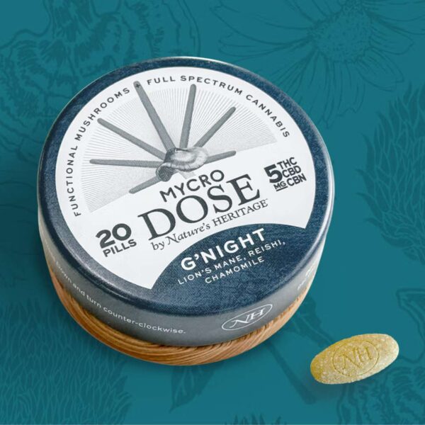G'Night MycroDose Pills 1:1:1 THC:CBD:CBN