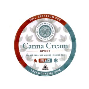 Canna Cream Sport (1:1:1 CBD:THC:CBG) | Treeworks