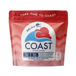 Cherry Gummies 2:1 (CBD:THC) | COAST