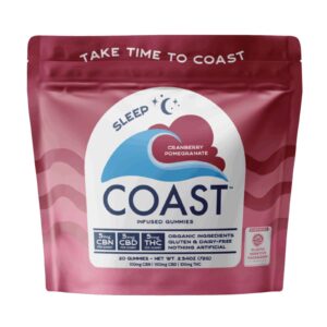 Cranberry Pomegranate Gummies 1:1:1 (THC:CBD:CBN) | COAST