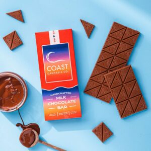 Plain Milk Chocolate Bar | COAST - ea