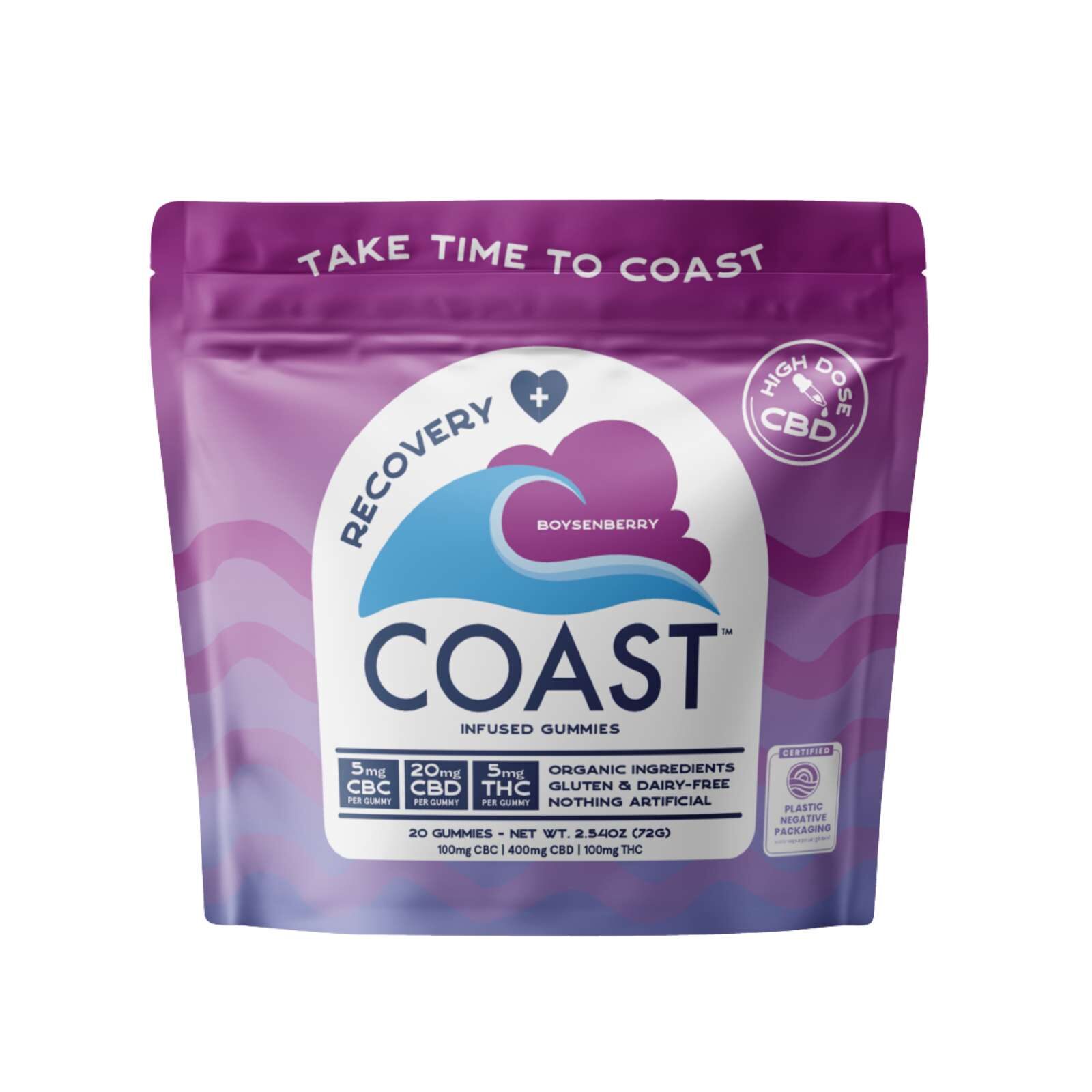 Boysenberry Gummies 1:4:1 (THC:CBD:CBC) | COAST