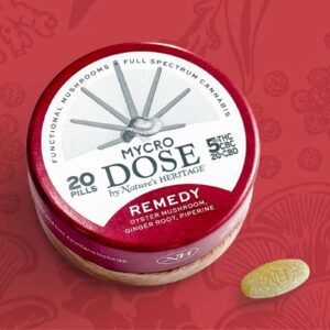 Remedy MycroDose Pills 1:1:4 THC:CBC:CBD | Nature's Heritage
